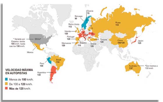Los límites de velocidad en las autopistas del mundo